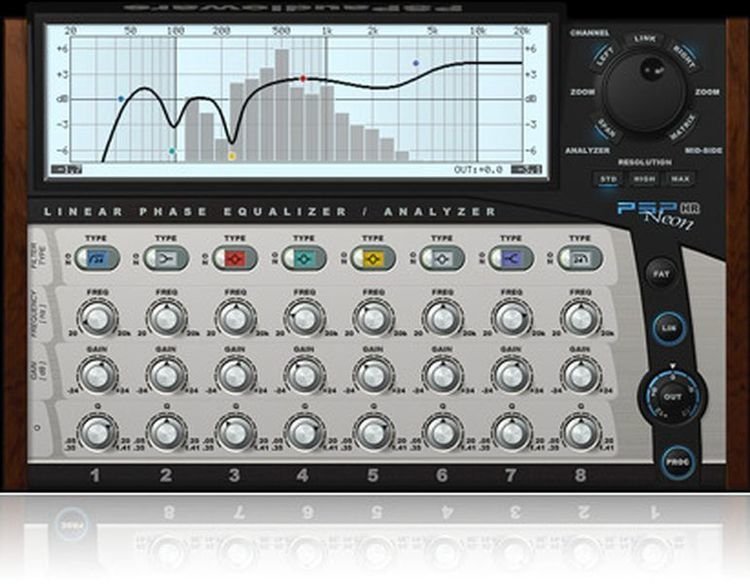 PSP Audioware Master Bundle Mastering Plug-in Bundle | Sweetwater