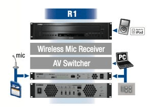 Yamaha XMV8280-D 8-channel 280W Power Amplifier with Dante | Sweetwater