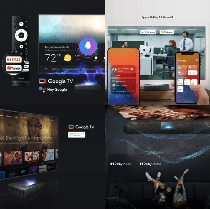 Apple Tv F1 On Which Channel F1 Tv Pro Multiview TikTok Shop