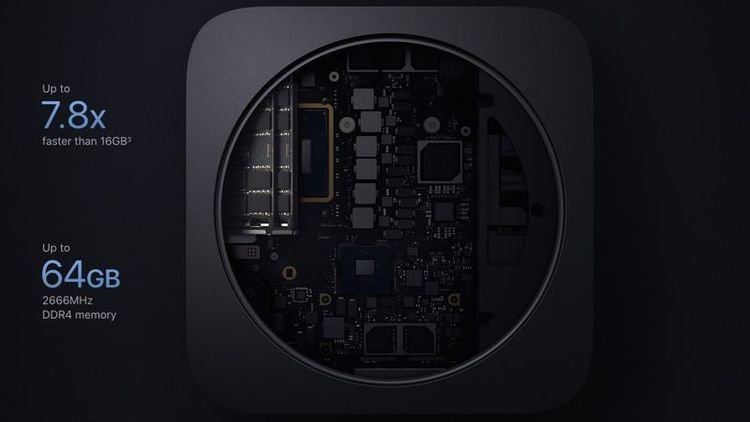 Apple Mac mini 3.6GHz I3 4-Core 8GB/256GB Space Gray | Sweetwater