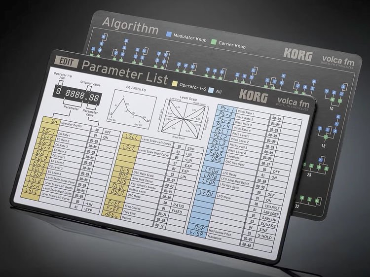 Korg Launches Brand New Volca FM2 Synthesizer - Attack Magazine