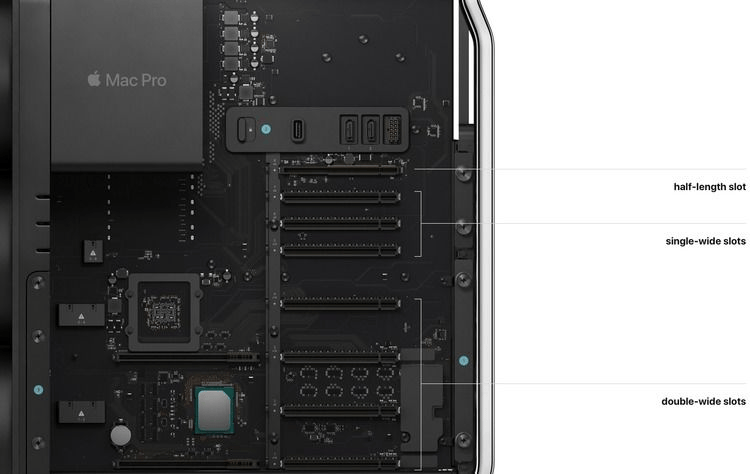 Apple Mac Pro 3.2GHz 16-Core Xeon W, 96GB RAM, 4TB SSD
