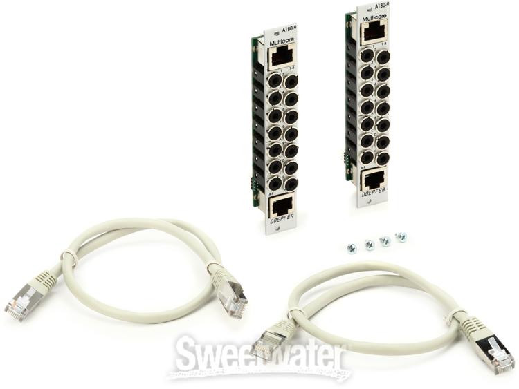 Doepfer A-180-9 Multicore Eurorack Networking Modules | Sweetwater