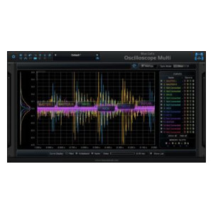 OscilloMulti