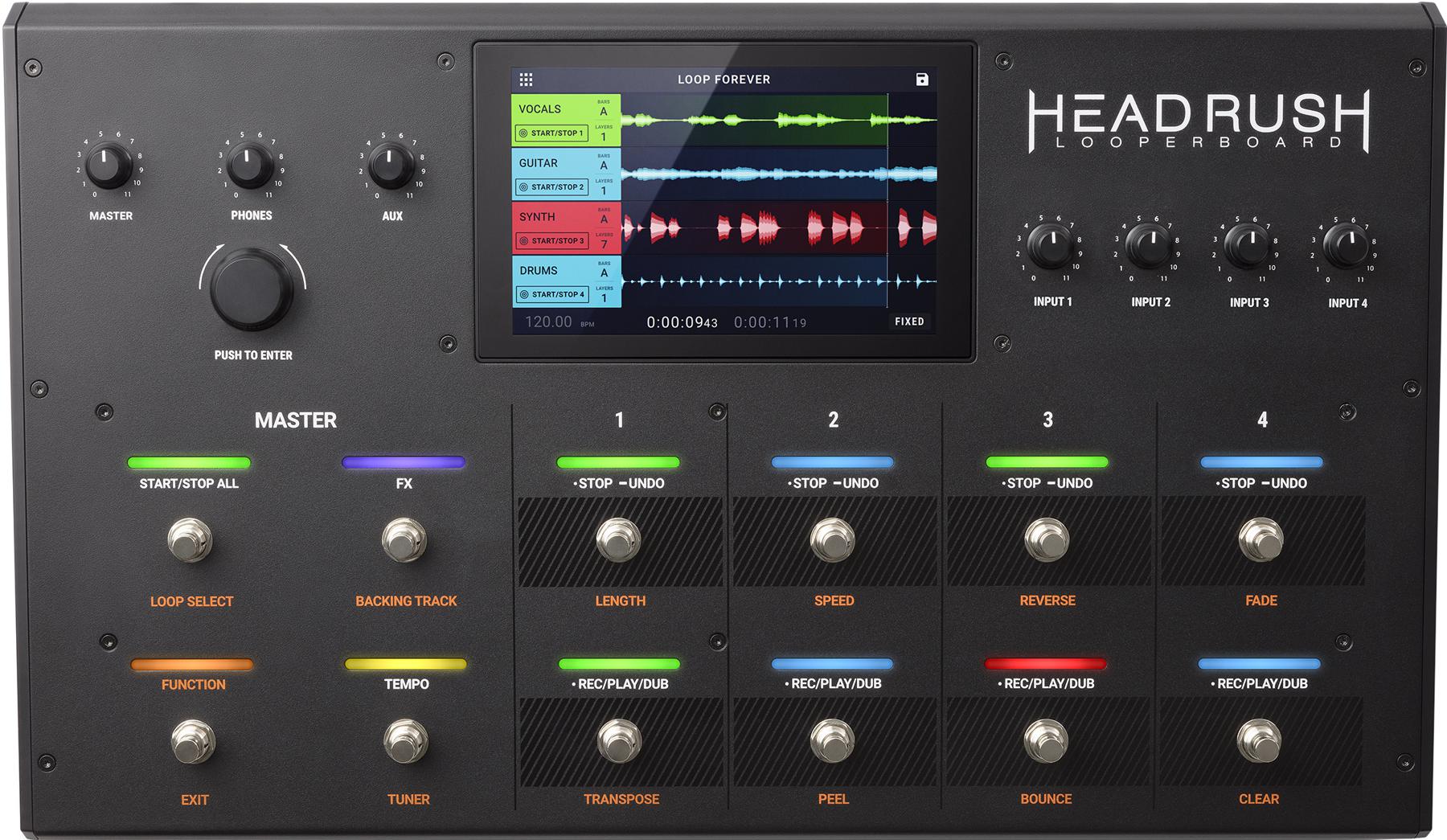 Looperboard Advanced Performance Looper with 7" Touchscreen