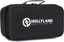 Image of Utility Cases & Bags