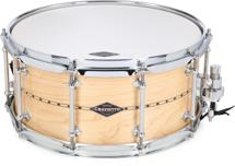 Image of Snare Drums