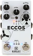 Image of Looper Pedals