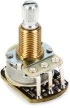 Image of Guitar Potentiometers