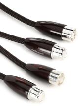 Image of Balanced Cables