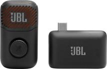 Image of Wireless Transmitters & Receivers
