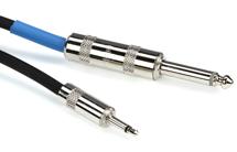 Image of Unbalanced Cables: 1/8 to TS