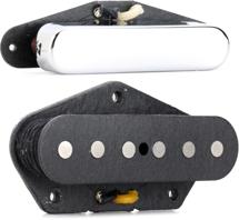 Image of Electric Guitar Pickups