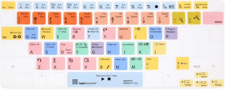 Ableton Mac Keyboard Overlay Ableton Mac Keyboard Overlay
