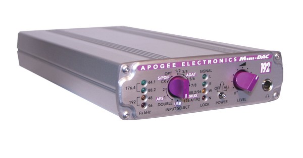 Mini-DAC
