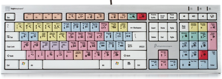 Pdf software for mac reviews Pdf software for mac reviews