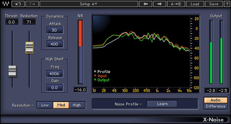 Waves bundle au crackles