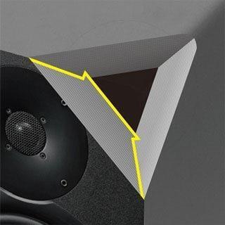 Low-resonance Enclosure Design