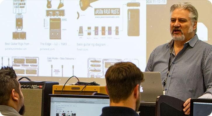 Foto: Mitch Gallagher, Direttore dei contenuti editoriali, insegna a un gruppo di ingegneri delle vendite presso la Sweetwater University. Dietro di lui c'รจ un grande schermo con diagrammi di diverse catene di segnali dei pedali della chitarra.