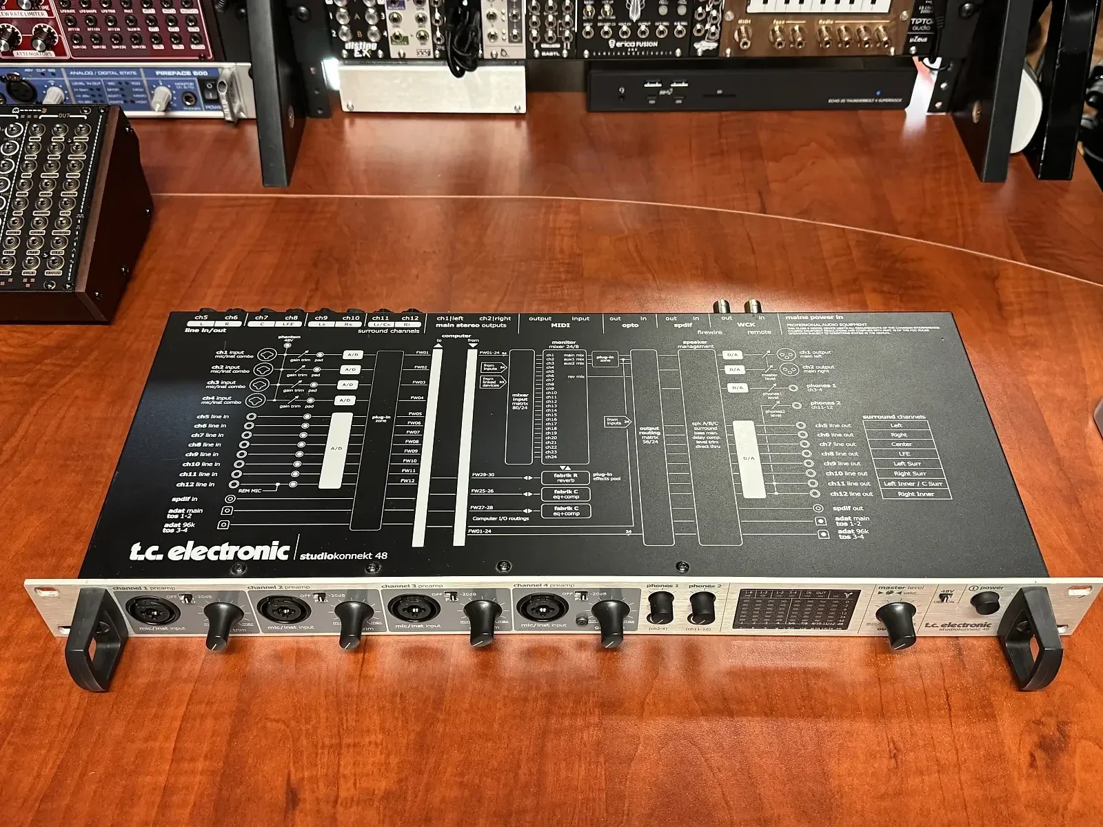 Used TC Electronic Studio Konnekt - Sweetwater's Gear Exchange