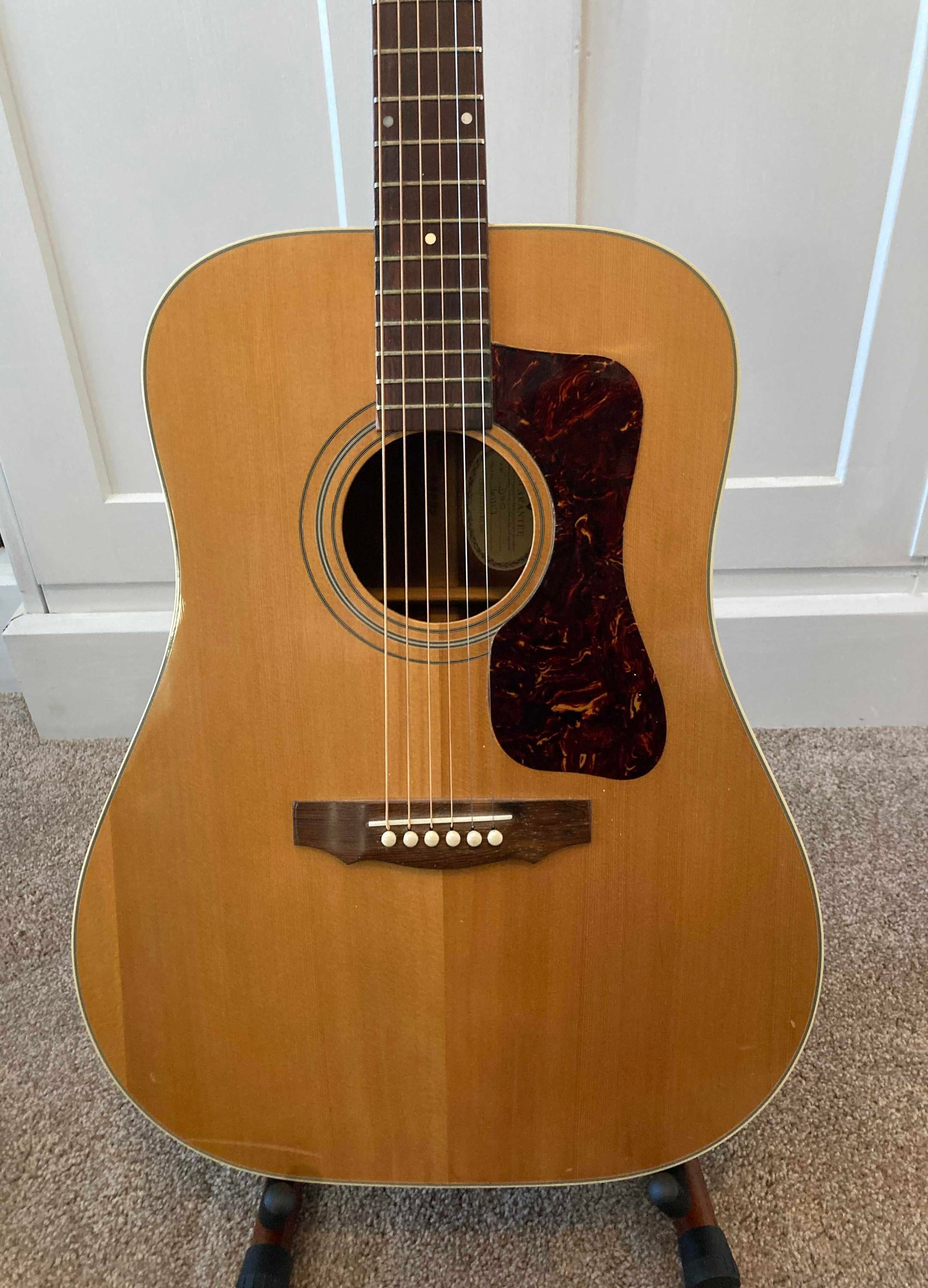 Used deals guild guitar