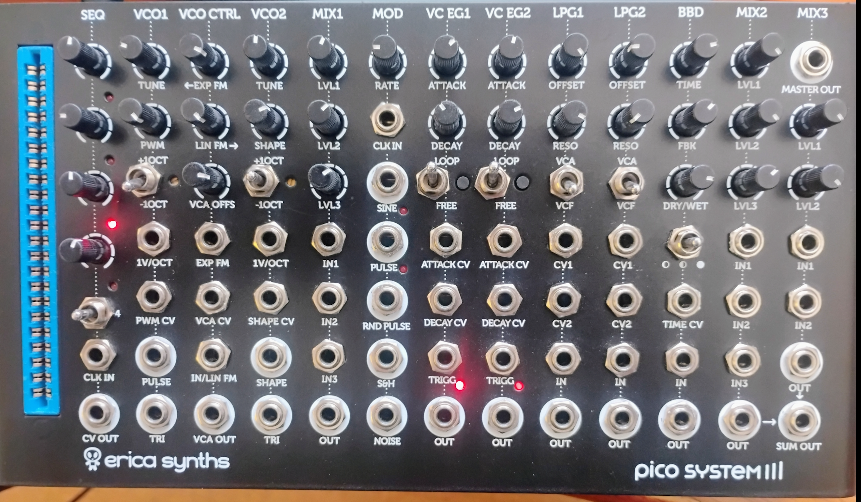 Used Erica Synths Pico System III - Sweetwater's Gear Exchange