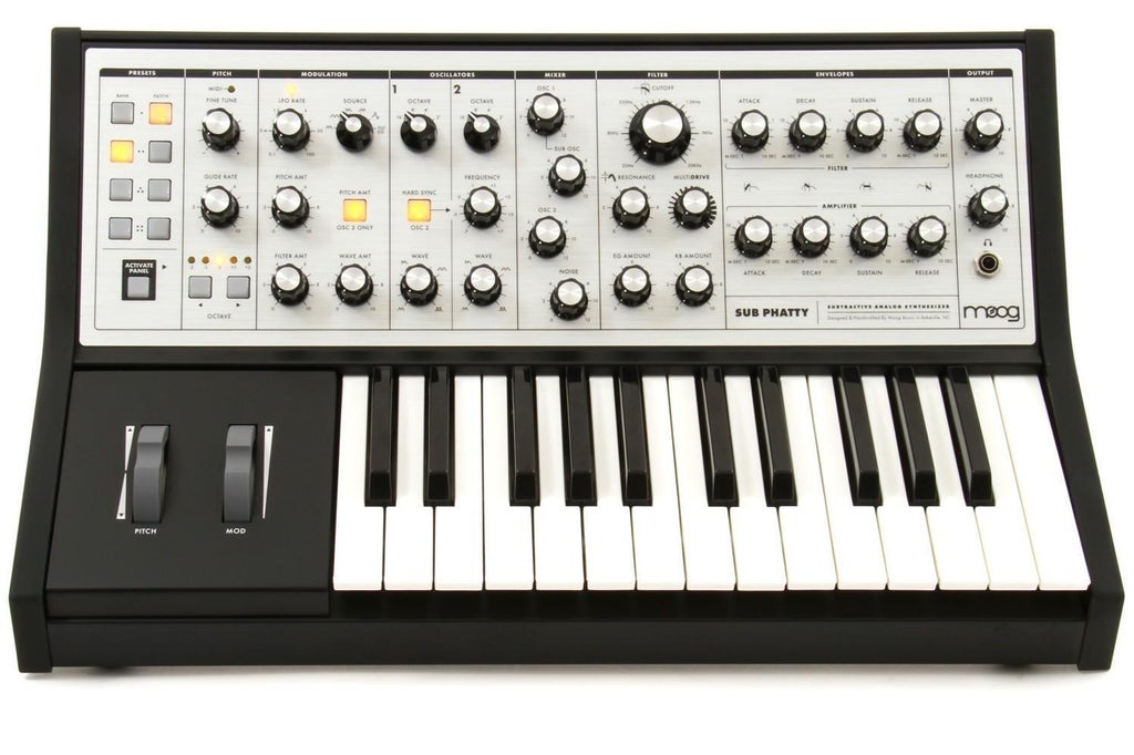 NAMM News: Moog Launches SubPhatty