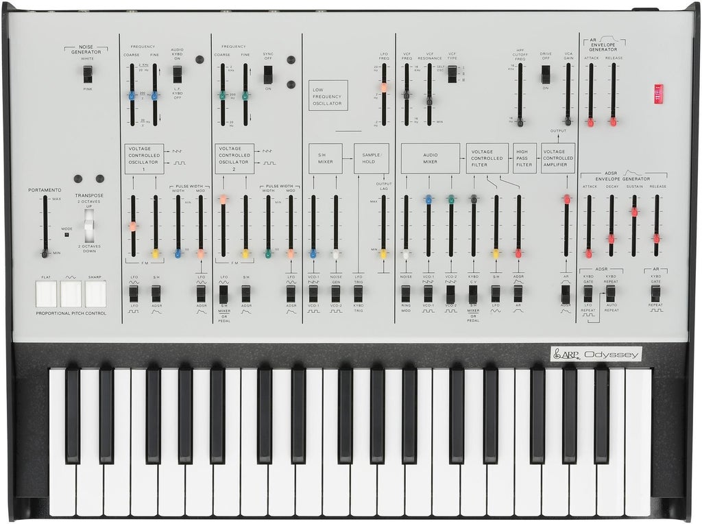 Winter NAMM 2015: ARP Odyssey