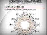 theorize