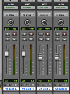 Fig. 3 Vs and Ch doubled Gtrs