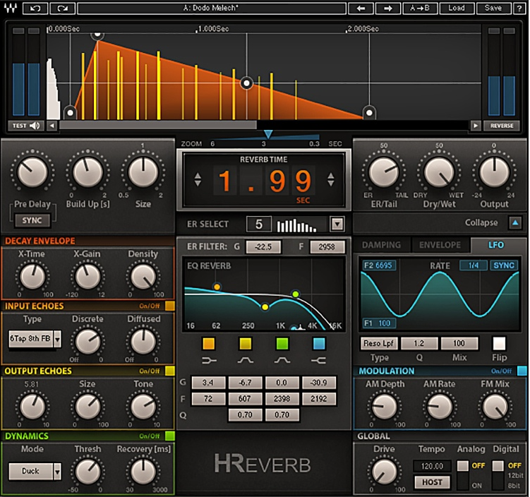 An Intro to Reverb
