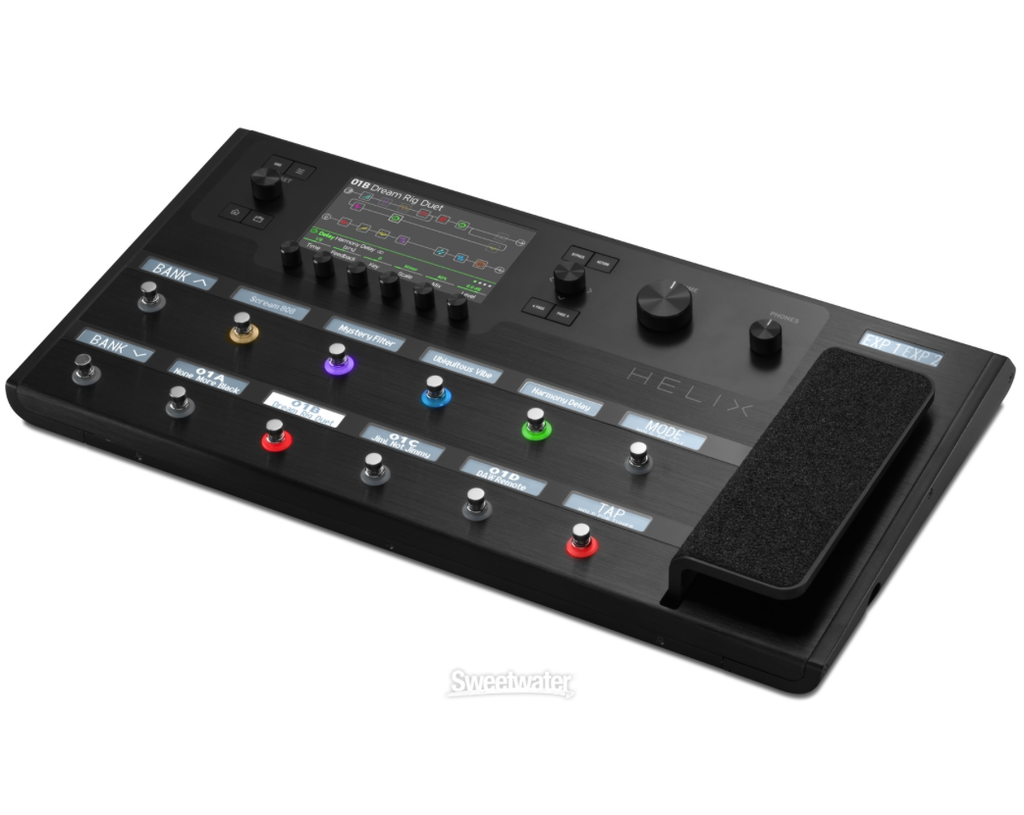 What is the 4-cable Method for Connecting an Amp to a Multi-effects?