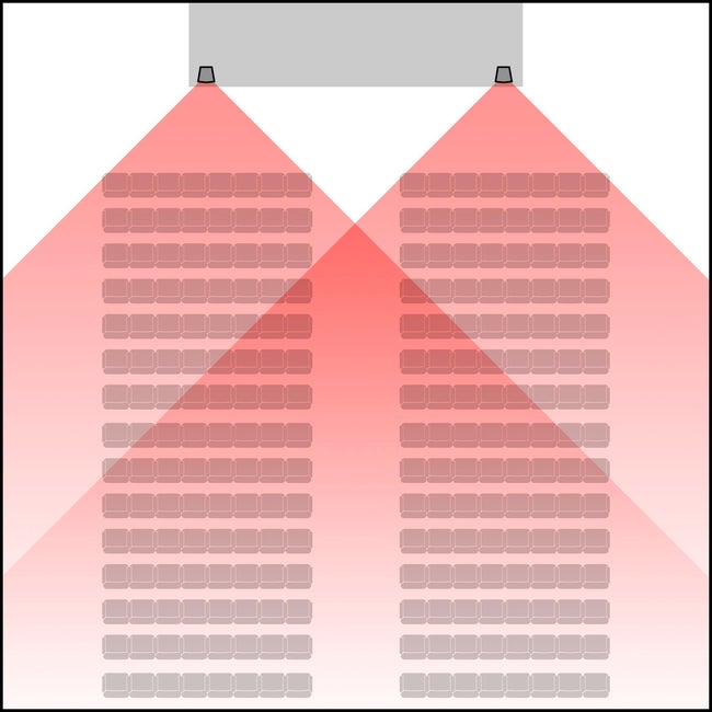 01 Delay - Coverage without Fills