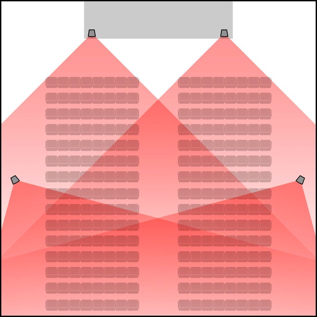 02 Delay - Coverage with Fills