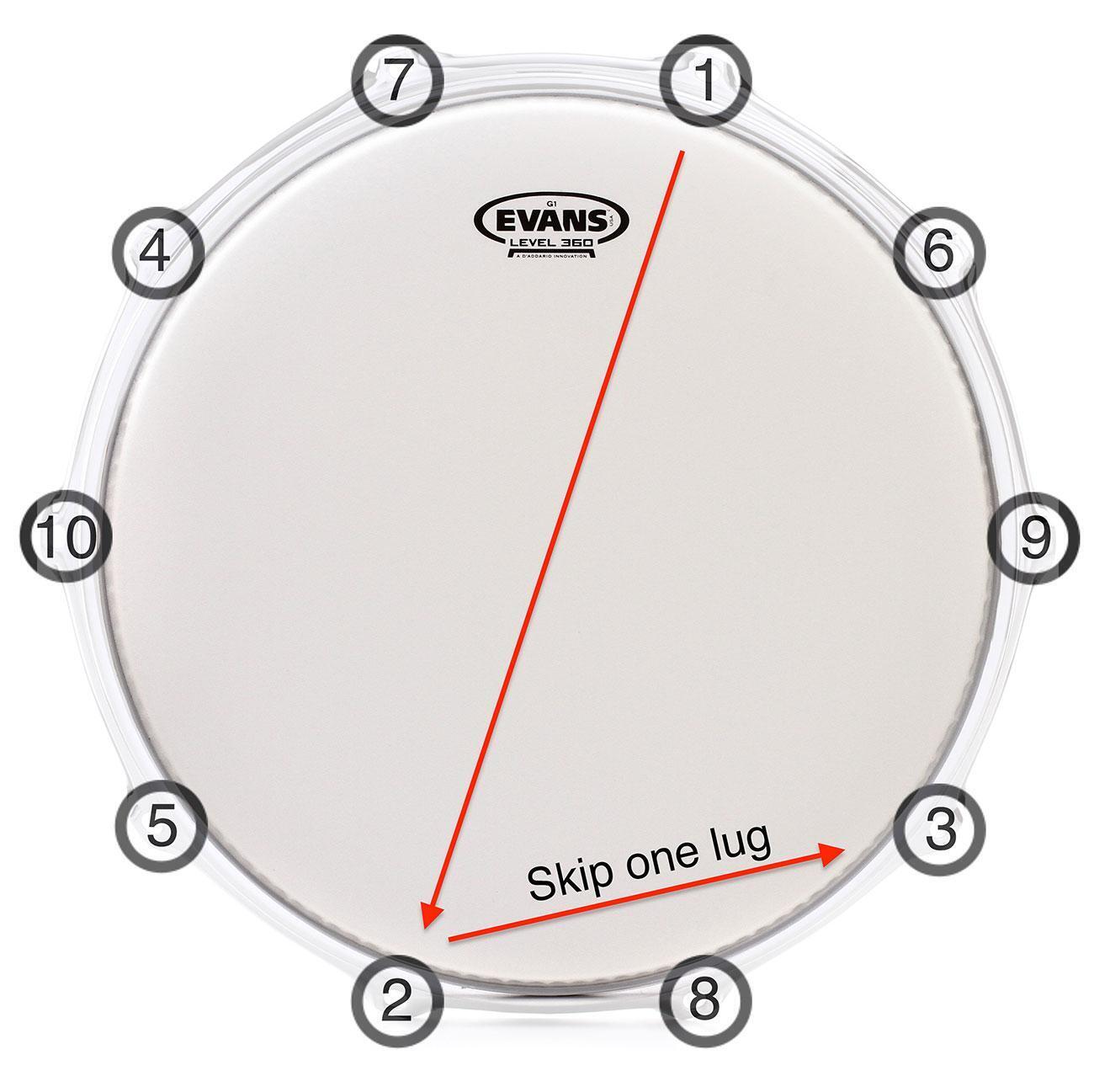 How to Tune a Snare Drum  