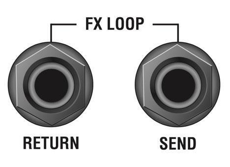 The Guitarist's Guide to Electric Guitar Amps - Part 3: Effects Loops ...