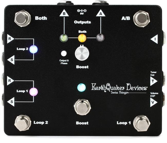 Why Use a Mini Loop Switcher? - InSync