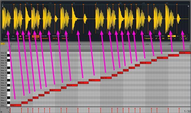 image showing where pitches on a keyboard match each sound wave
