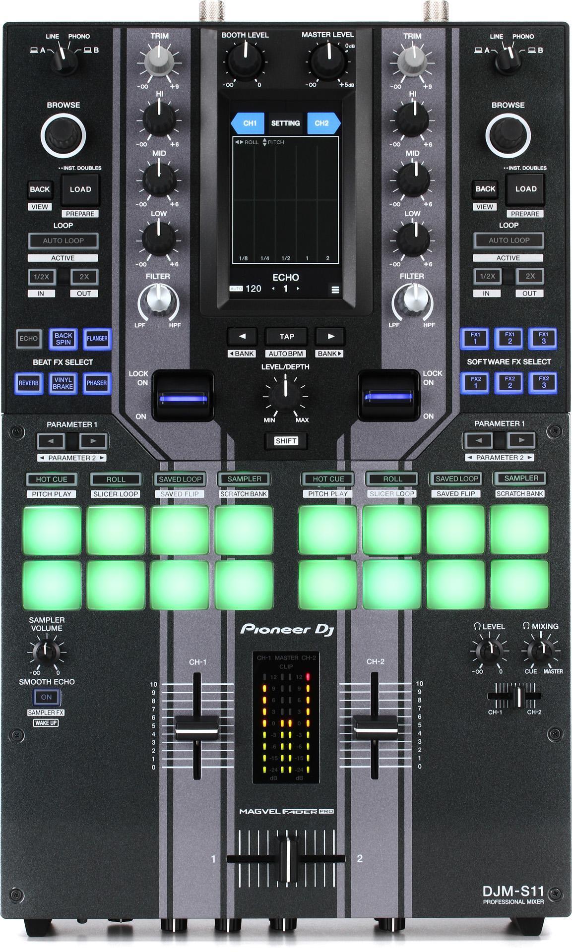 Hottest New Gear of 2020 InSync