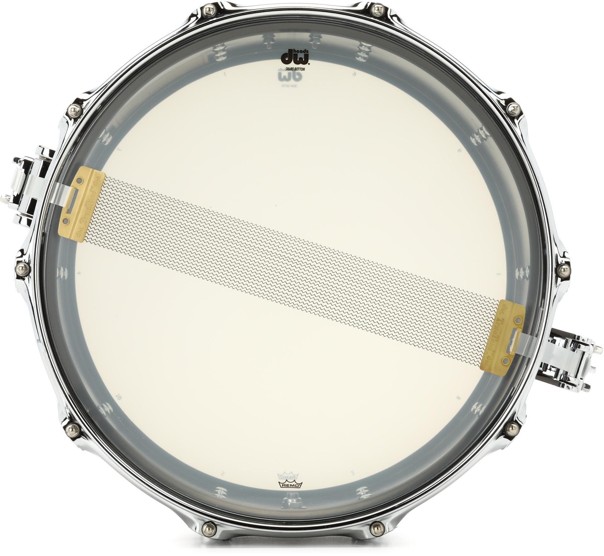 Snare Drum Buying Guide - InSyncSnare Drum Buying Guide - InSync  