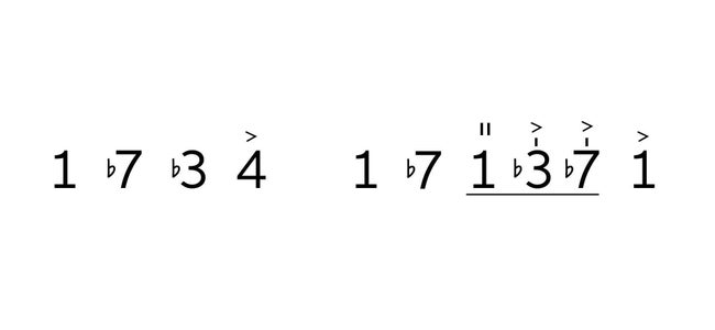 Example 11