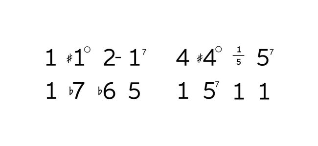 Example 5
