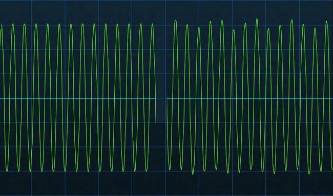 A sine wave (left) being affected by ripple at maximum (right).