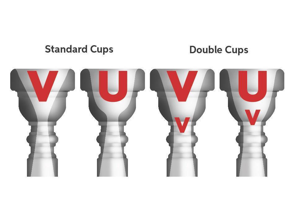 How Cup Depth and Diameter Affect Brass Mouthpieces InSync