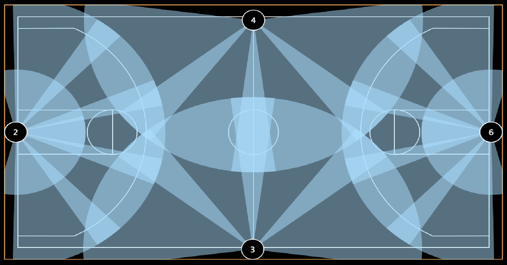 In the Middle of the Action: Capturing, Processing & Delivering Live Object-based Mixing