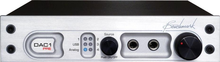 New in Stock at Sweetwater