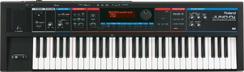 Musician’s Essential Toolkits, Vol. 2 – Keyboards
