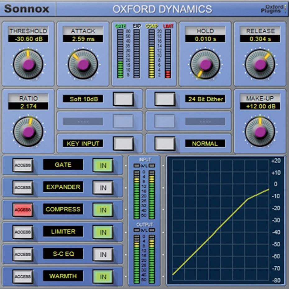 Sonnox Updates