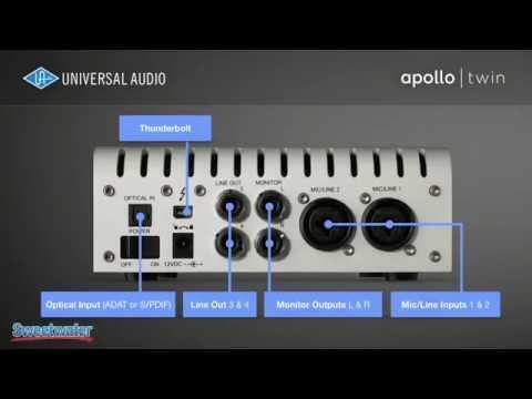 Universal Audio Apollo Twin SOLO 2x6 Thunderbolt Audio