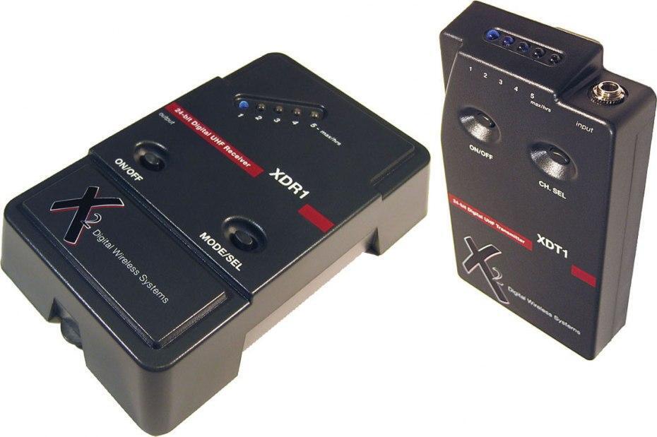 Reduced prices on X2 Wireless Systems